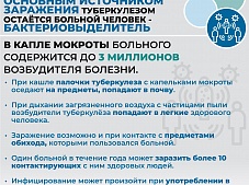 ��������� ��� (�����������)