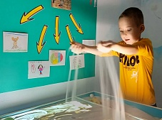 �������� ������ ����������