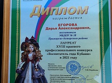 ����� �������� ����������������� �������� ������������ ���� ������ � 2021 ����
