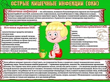 �������� �������� ��������